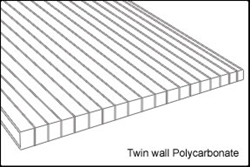 8 mm Twin Wall Polycarbonate